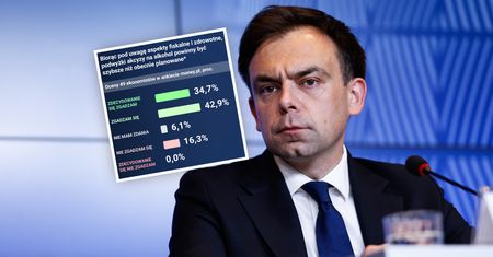 Ten podatek nie budzi większych kontrowersji. Trzeba przyspieszyć podwyżki [ANALIZA]