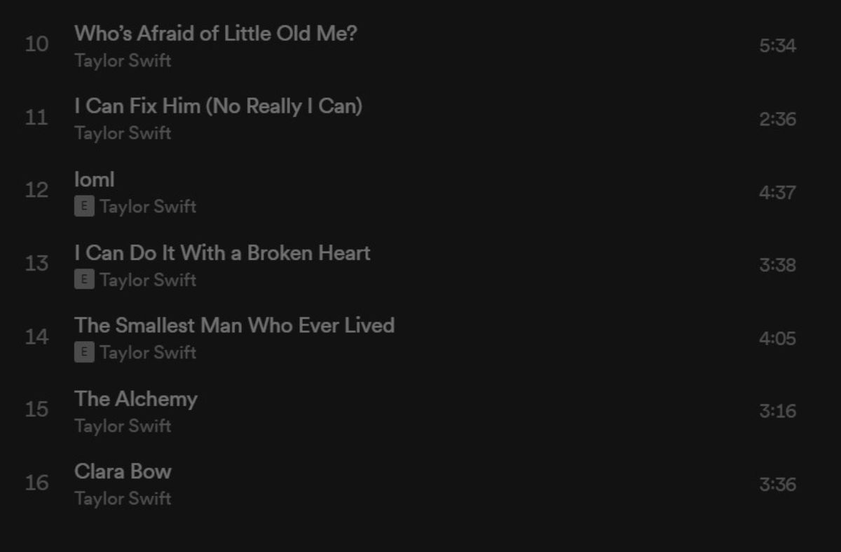 Tracklist for the latest album by Taylor Swift