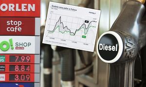 "Potężny cios w portfele". Diesel bije kolejne rekordy na stacjach paliw