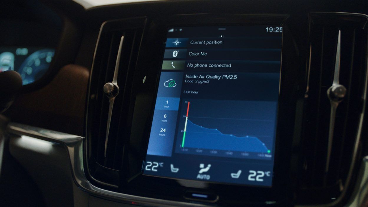 Monitorowanie jakości powietrza w kabinie, czyli technologia w służbie zdrowia w samochodach Volvo
