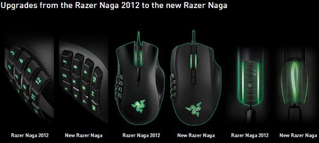 Razer Naga 2013 mysz zmiany