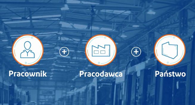 „PPK. W sumie się opłaca!” w reklamie Pracowniczych Planów Kapitałowych (wideo)