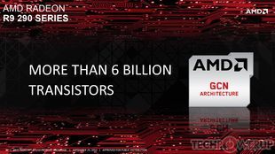 AMD Radeon R9 290X karta graficzna slajd