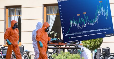 Padł rekord. Mamy 1002 nowych zarażonych koronawirusem