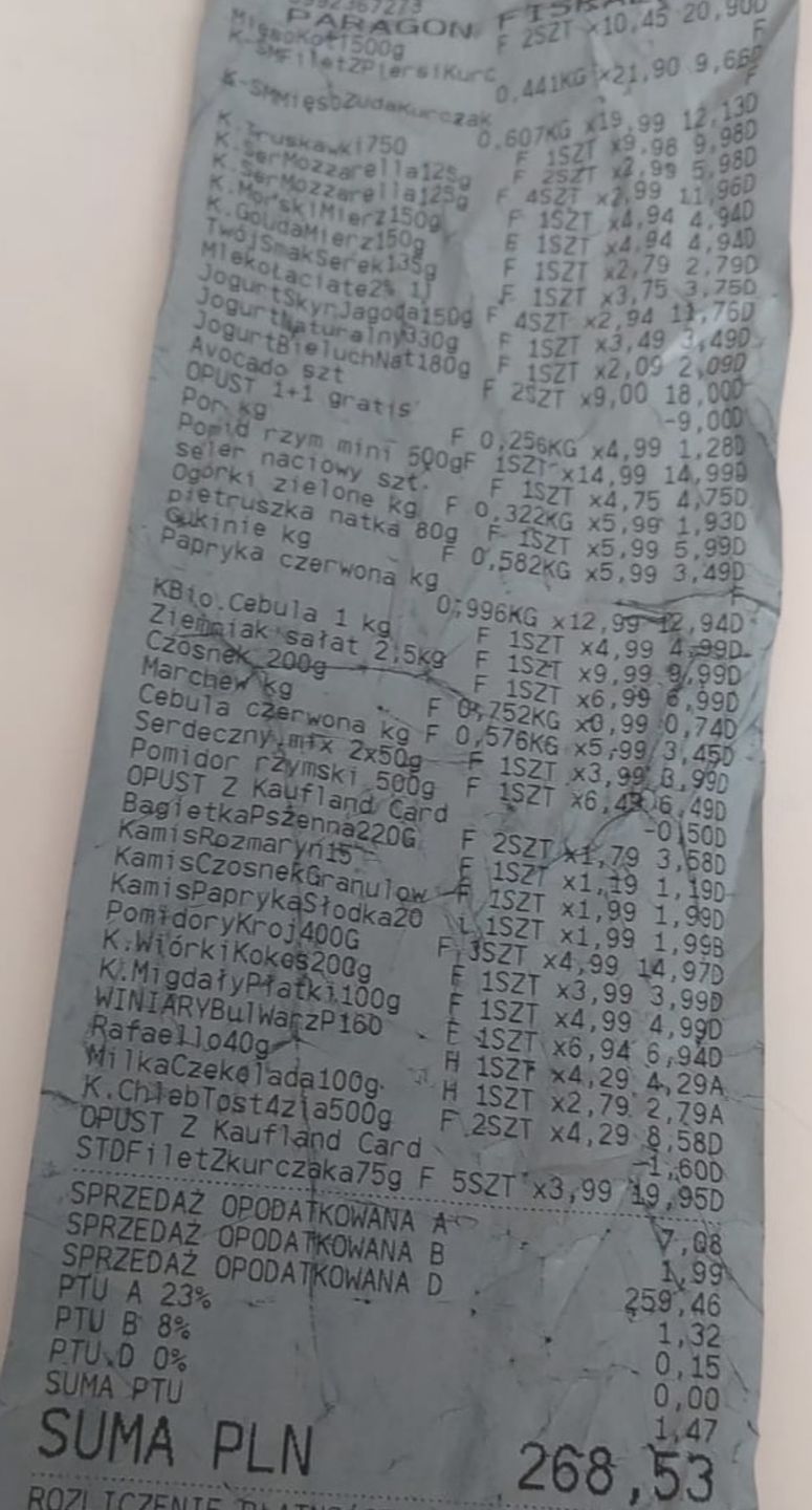 Zakupy za 250 zł starczały na maksymalnie trzy dni
