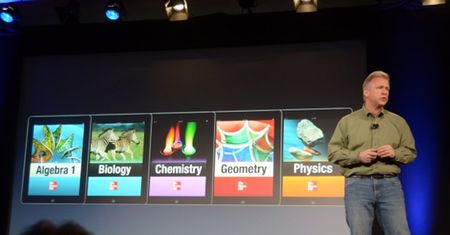 Podsumowanie edukacyjnej konferencji Apple’a [wideo]