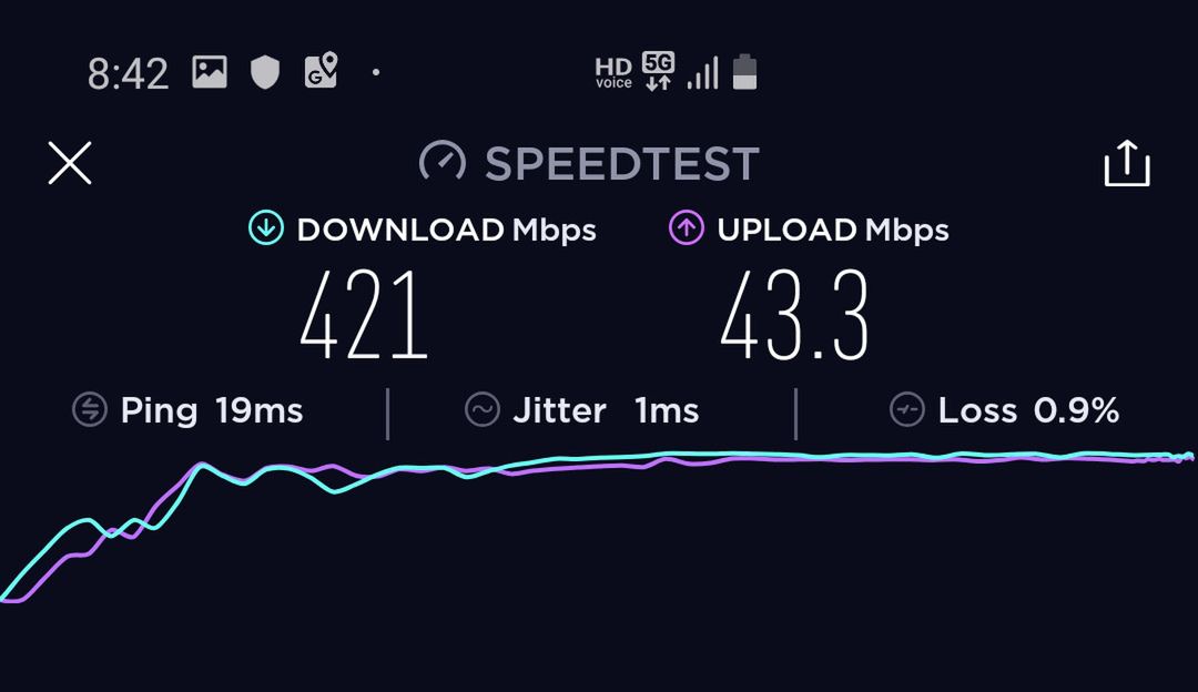 Testuję 5G w Seulu. Witamy w przyszłości, choć jeszcze niedoskonałej 2