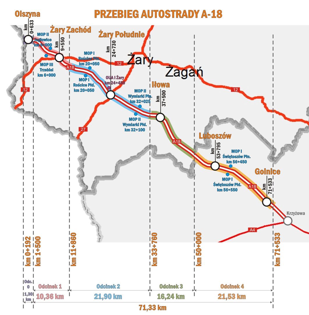 Budowana autostrada A18