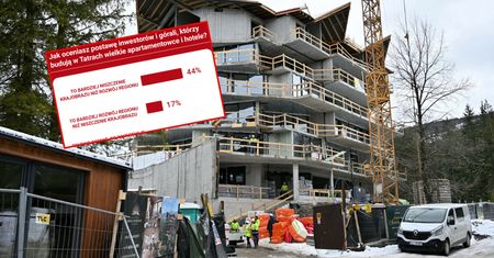 Betonoza pod Giewontem? Polacy surowo oceniają inwestycje w Tatrach