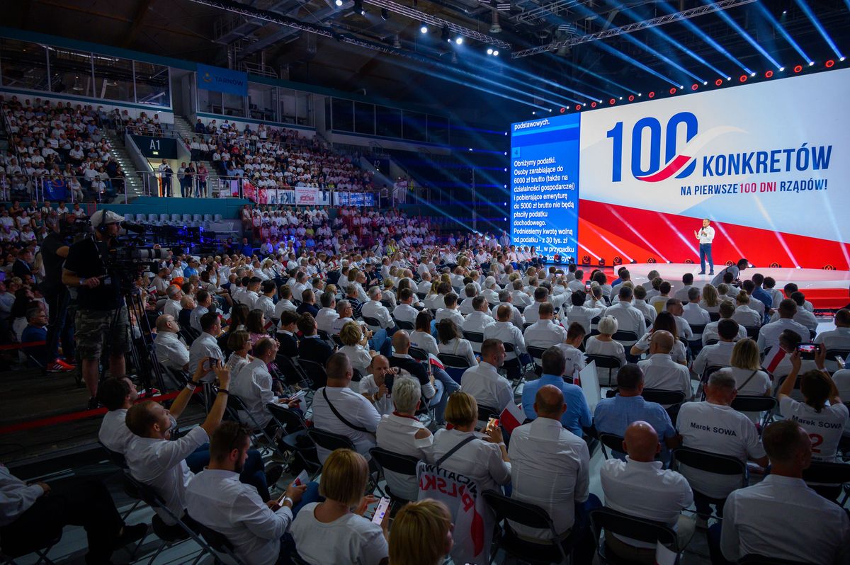 100 konkretów na 100 dni. Program wyborczy Koalicja Obywatelska 2023