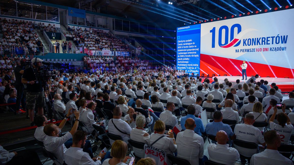 100 konkretów na 100 dni. Program wyborczy Koalicja Obywatelska 2023