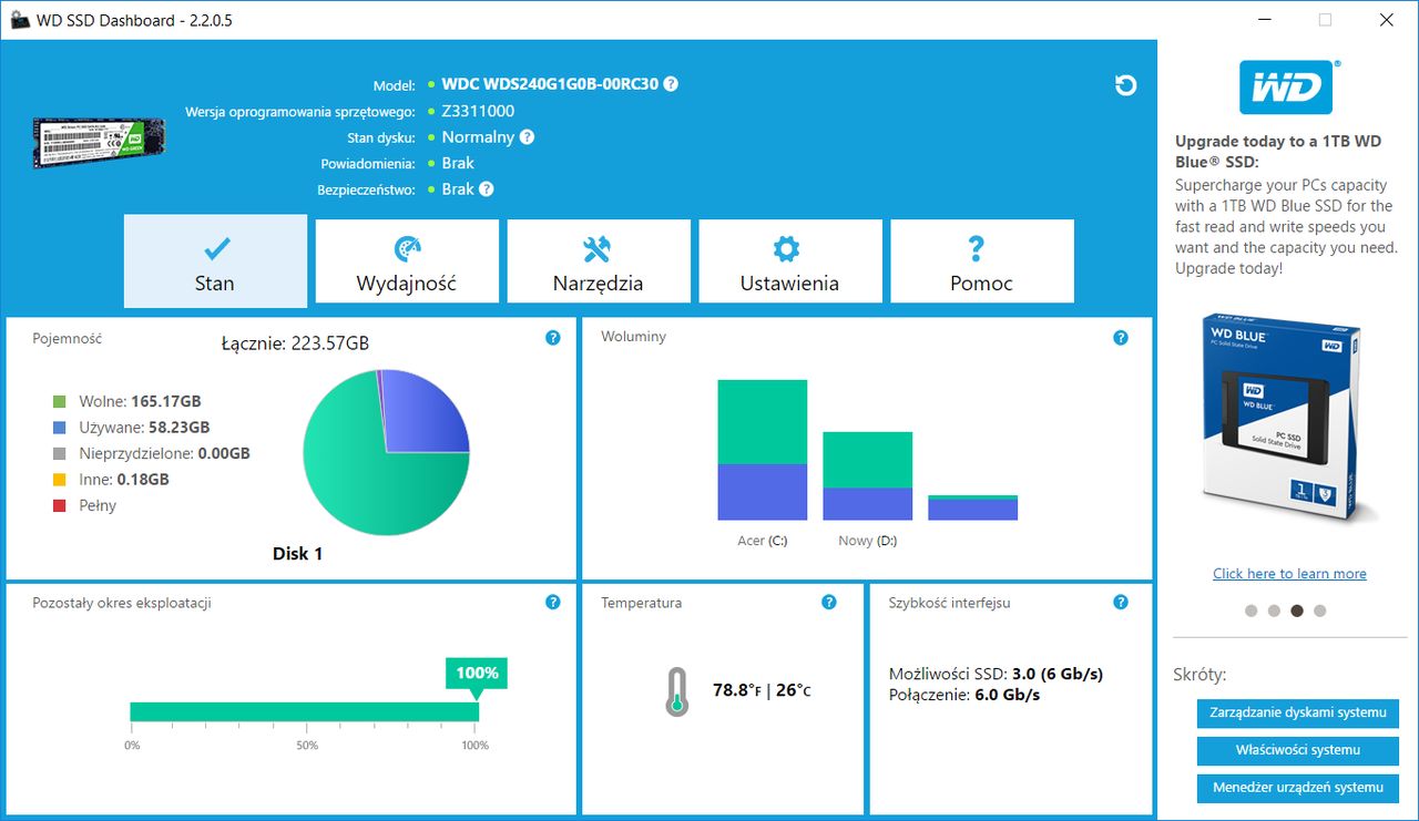 WD SSD Dashboard