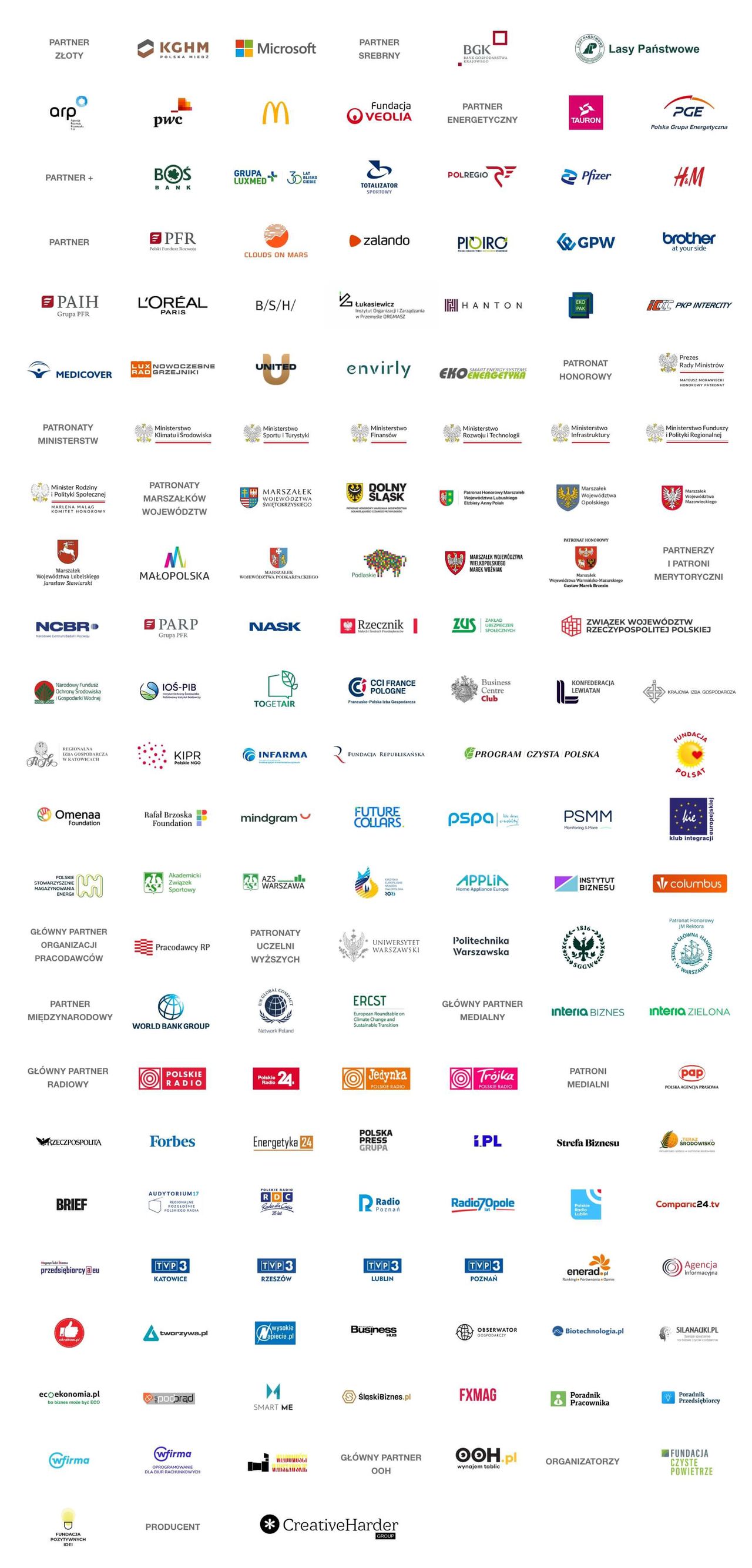 Partnerzy Kongresu ESG Polska Moc Biznesu.