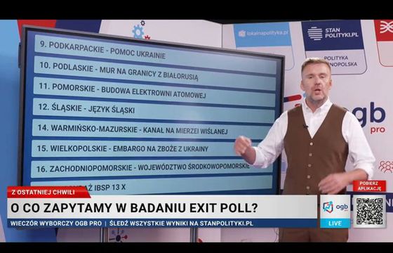 Po godz. 21 poznamy wstępne wyniki exit poll i podział mandatów do Sejmu. Wieczór wyborczy także w social mediach