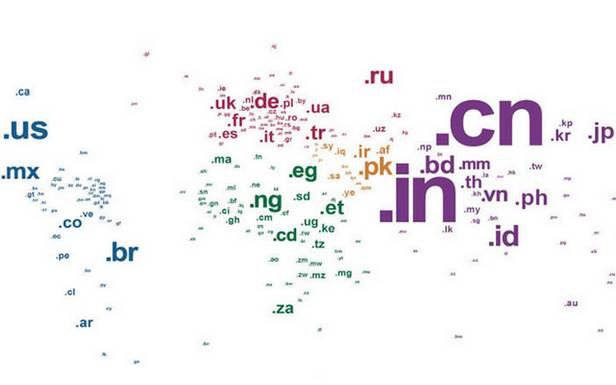 Istnieje około 250 domen krajowych (Fot. Catalanhost.net)