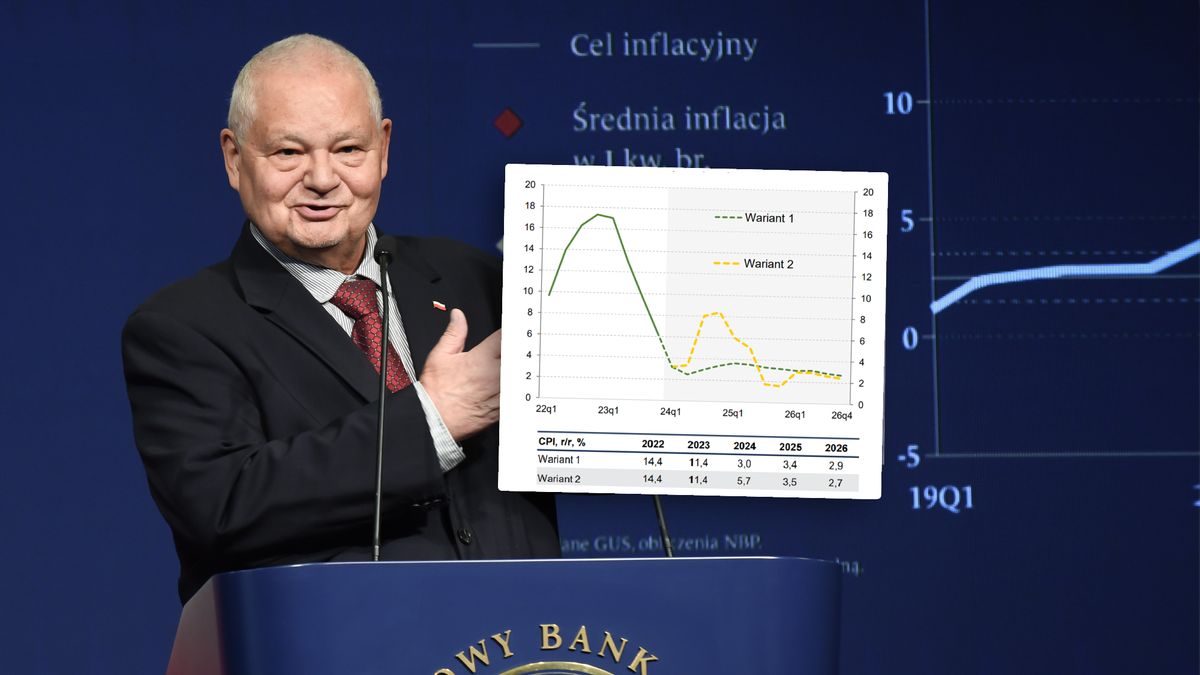 NBP zaprezentował projekcję inflacyjną
