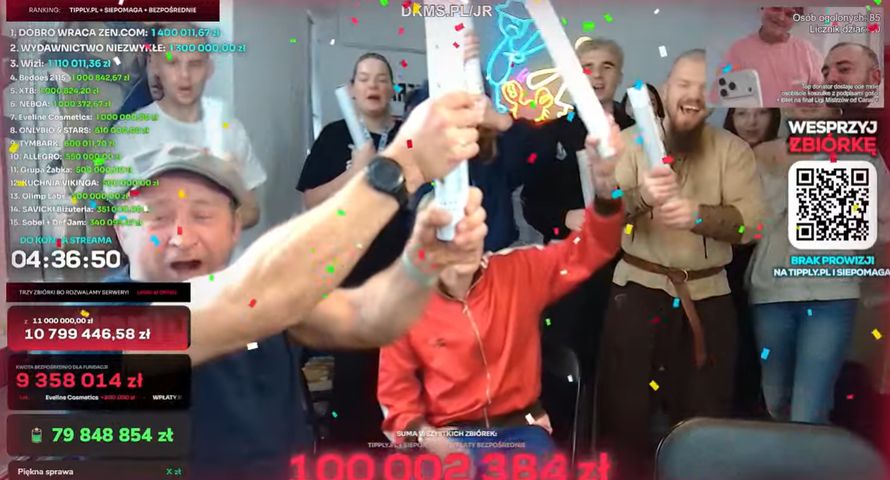 Stream Łatwoganga rekordowy na polskim YouTube. Zebrano już ponad 110 mln zł