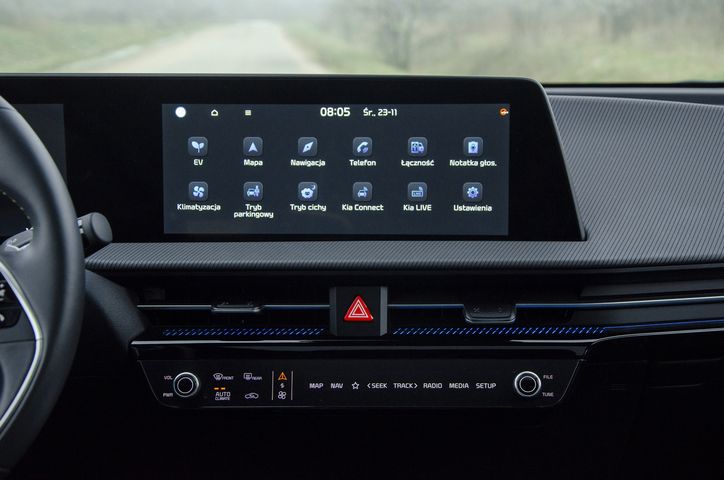 Kia EV6 GT