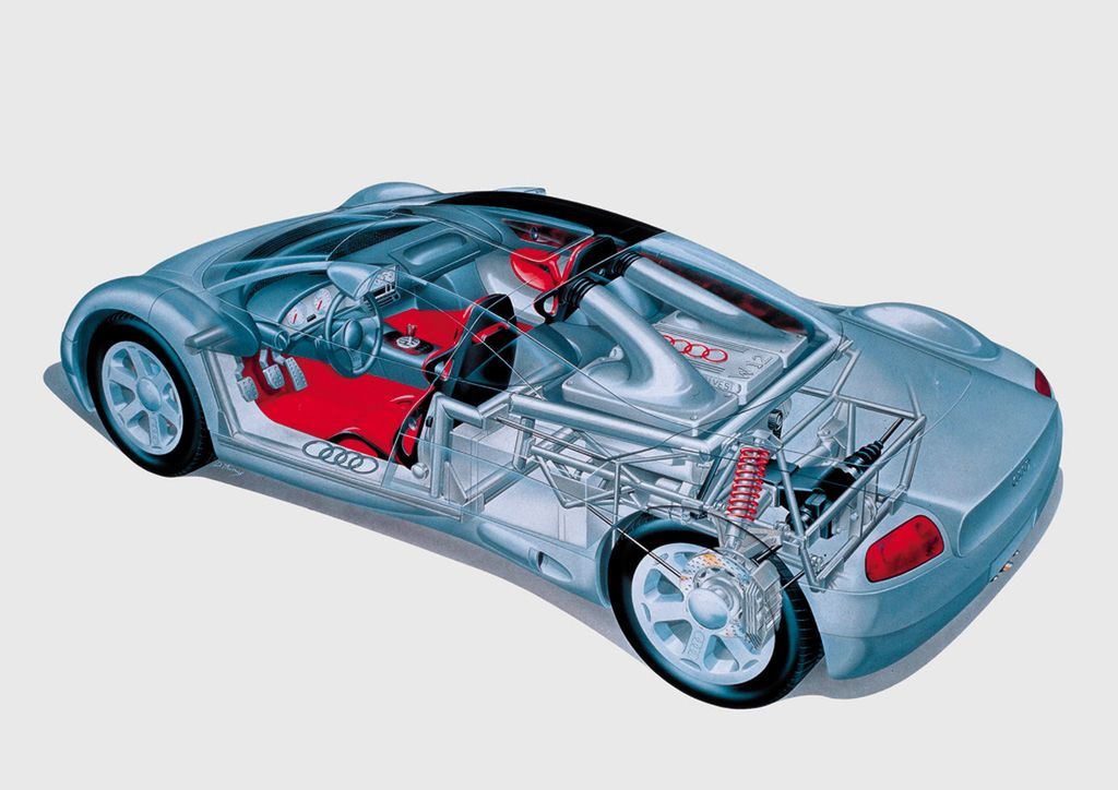 1991 Audi Avus Quattro