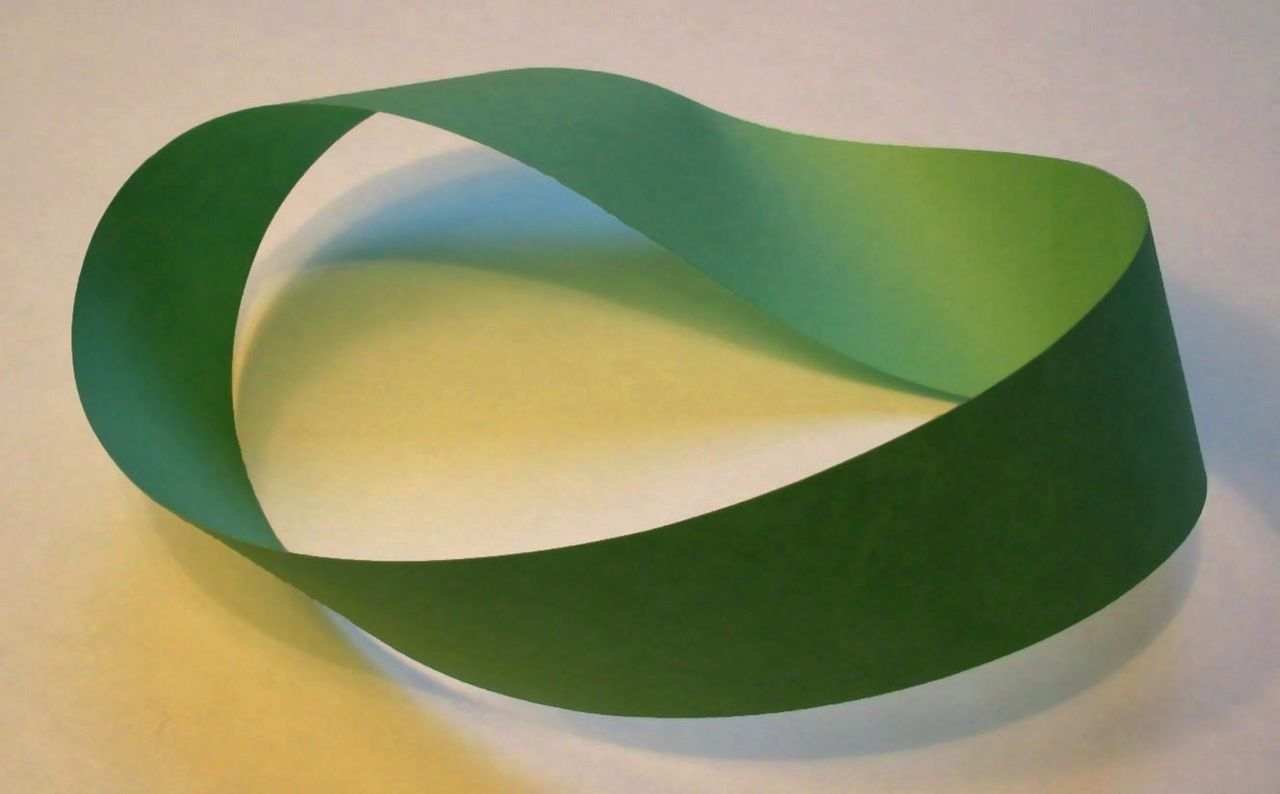 Möbius strip model