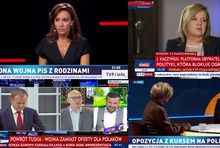 TVP Info obecnie i podczas rządów PiS