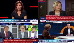Konfederacja i PiS zlikwidują TVP Info? "Dla polityków wpływ na TVP jest jak narkotyk"