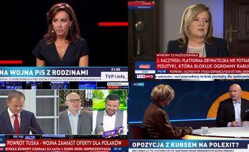 Konfederacja i PiS zlikwidują TVP Info? "Dla polityków wpływ na TVP jest jak narkotyk"