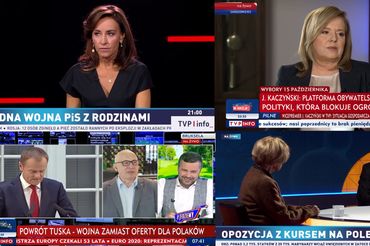 TVP Info obecnie i podczas rządów PiS