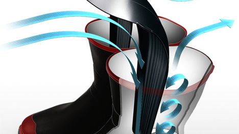 Osusz swoje gumiaki 1