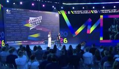 Nowacka uciekła od słowa "gospodyni". Językoznawca: "Do lapsusu zaczęła dorabiać ideę"