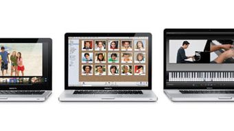 theAppleBlog.com przewiduje przyszłość 1