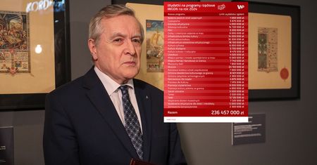 Blisko ćwierć miliarda złotych na programy ministra Glińskiego. Decyzja zapadła po wyborach
