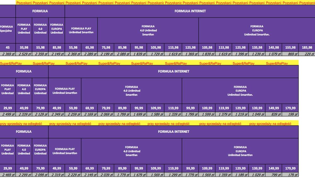 Za ile kupisz Galaxy S5 w sklepach i u operatorów? 2