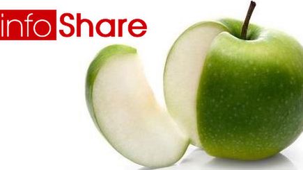 Od Blipa po Demotywatory, czyli o tegorocznym infoShare słów kilka 1