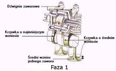 Zdjęcie ilustracyjne do artykułu