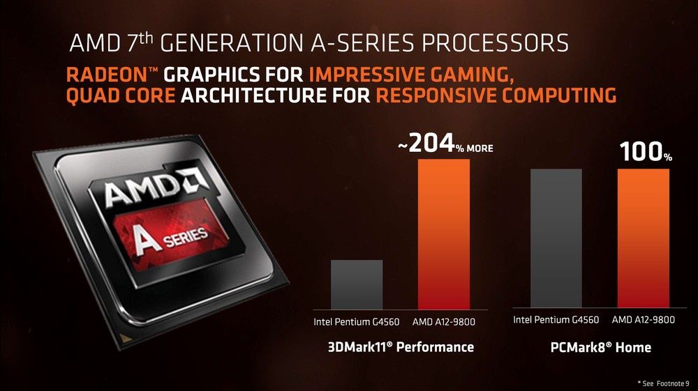 AMD A12-9800 vs Intel Pentium G4560