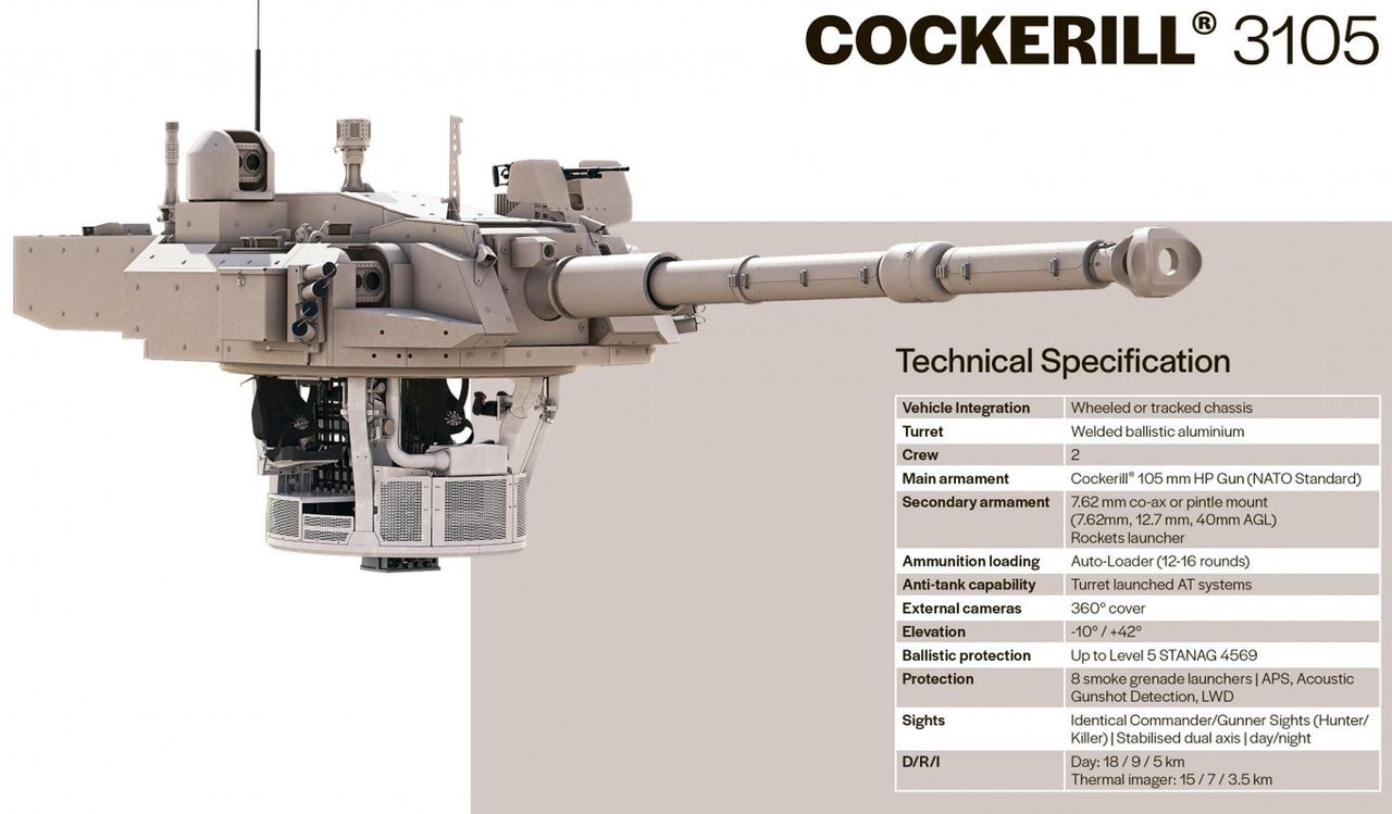 Wieża Cockerill 3105