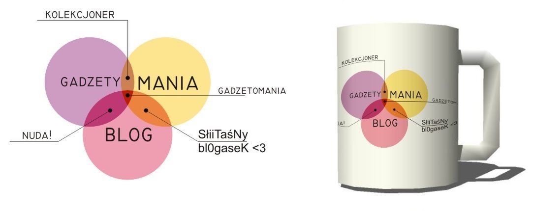 Wybierz gadżeciarski nadruk na konkursowy kubek [sonda] 6