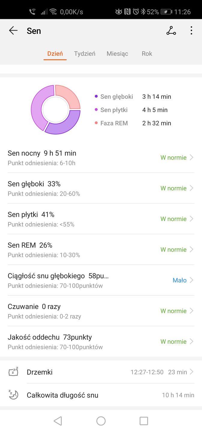 Test Honor Band 4. Opaska sportowa, z którą można popływać 13