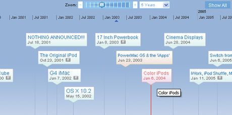 Historia ogłaszania nowości przez Apple – obejrzyj prezentację 1