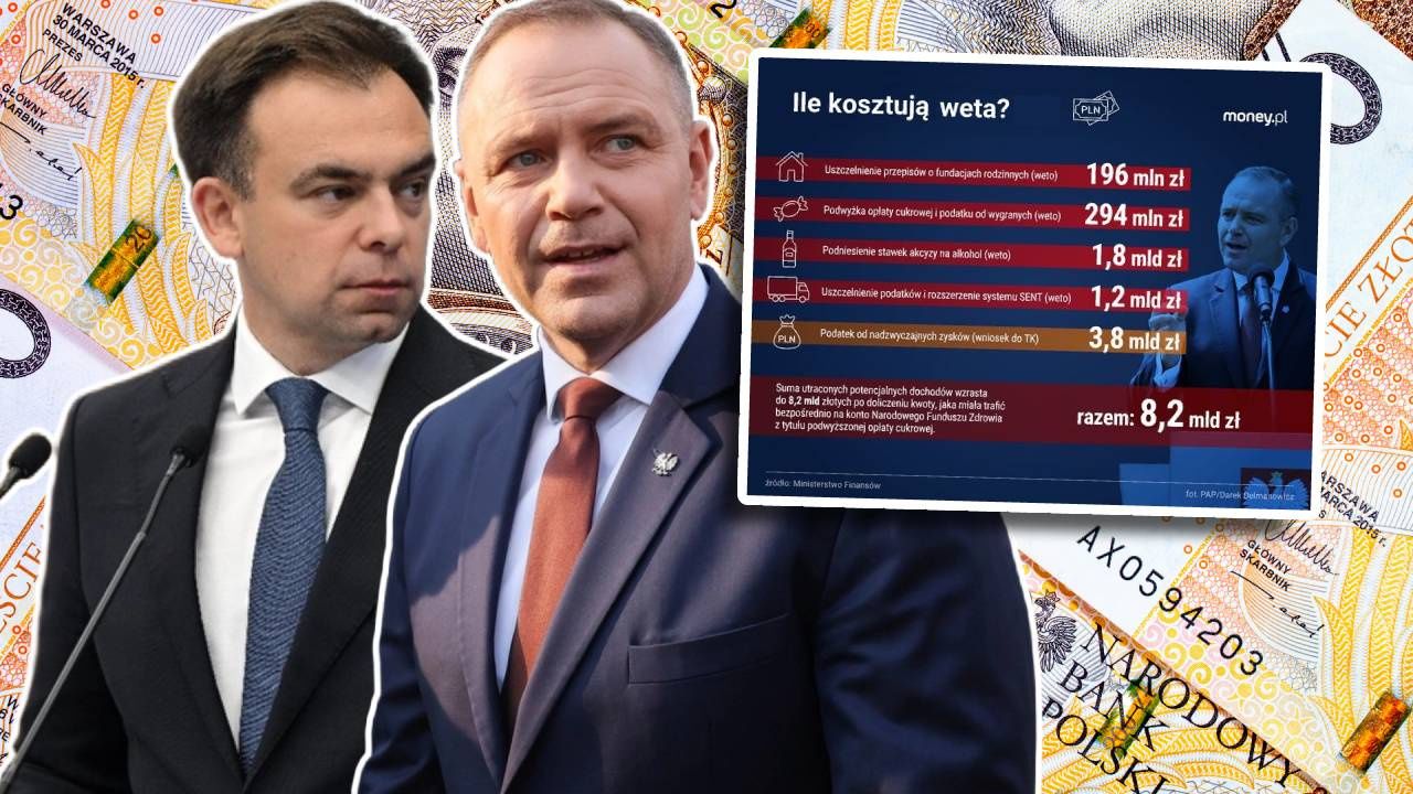 Weto za wetem. Są skutki. Tyle pieniędzy stracił budżet