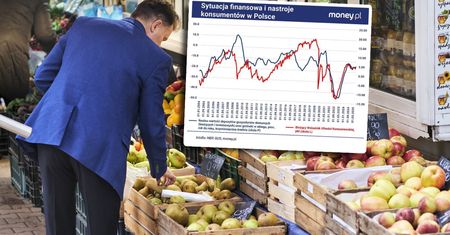 Polacy odzyskali pewność. Wreszcie zobaczyli, że mają co wydawać [ANALIZA]