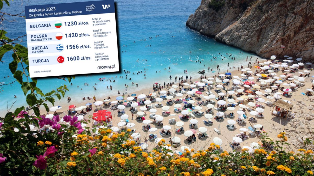 Na zdjęciu "jedna z 40 najlepszych plaż Europy" według brytyjskiego "Guardiana" w tureckiej Antalyi 