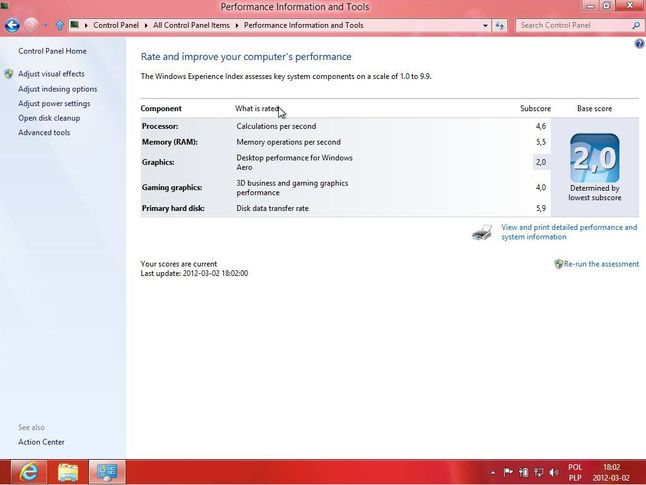 Windows 8 Consumer Preview - WEI dla konfiguracji testowej