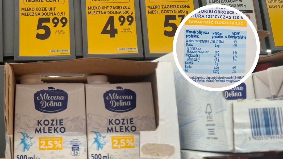 Kozie mleko - jak wpływa na nasz organizm?
