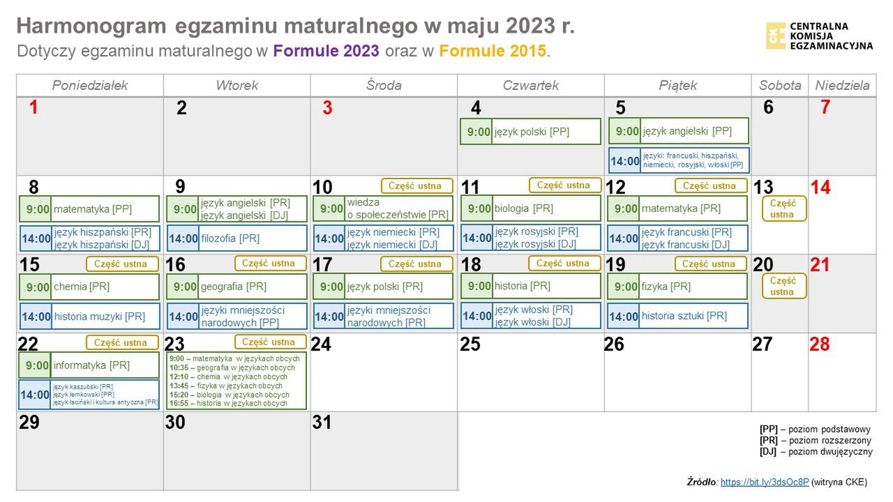 Terminy matur 2023. Harmonogram maturzysty