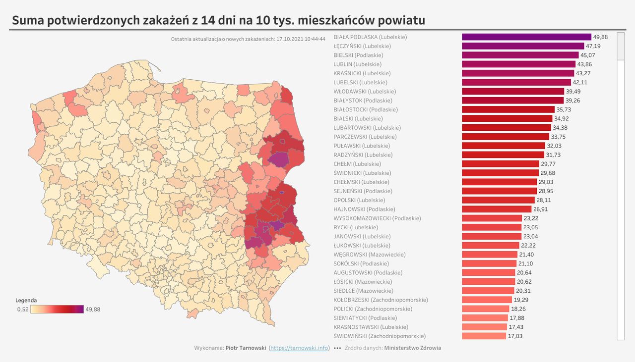 Koronawirus w Polsce. Najwięcej nowych przypadków infekcji jest w słabo zaszczepioncyh regionach wschodniej Polski 