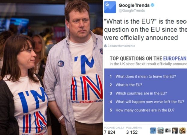 Wielka Brytania po Brexicie: Brytyjczycy pytają Google'a, czym jest Unia Europejska!