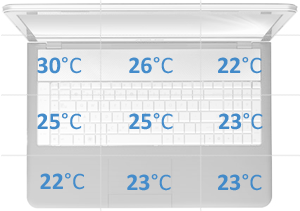 Lenovo Yoga 13 temperatury spoczynek