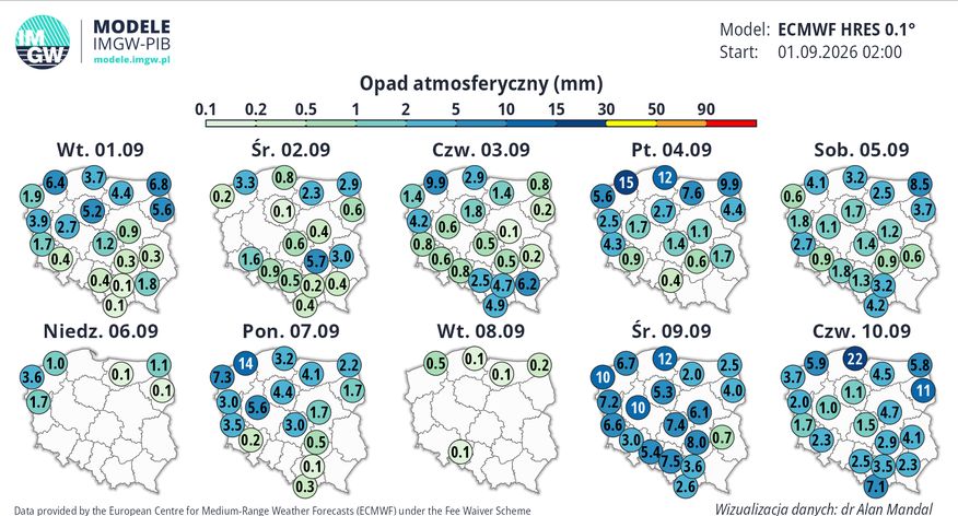Opad atmosferyczny